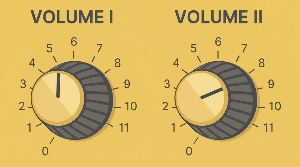 Covered Call ETFs - Hot Yield Trend